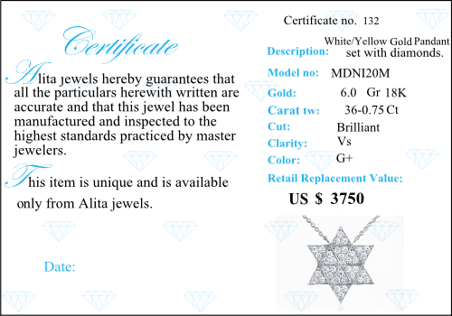 NiStar Certificate